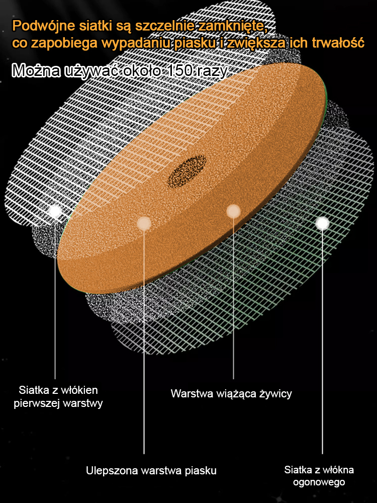 ORYGINAŁ: Niezniszczalna, Uniwersalna Tarcza Diamentowa Nowej Generacji – Tnij Stal, Szkło i Płytki Tą Samą Tarczą!