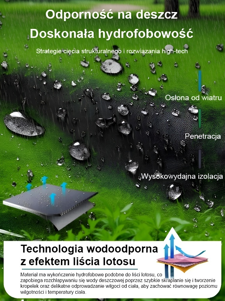 🔥【Automatyczne ogrzewanie】 Spodnie casualowe z prostą nogawką i podszewką z polaru: ❄️Utrzymują ciepło nawet w temperaturze -30 stopni Celsjusza! ✨Miękkie i niegniotące się