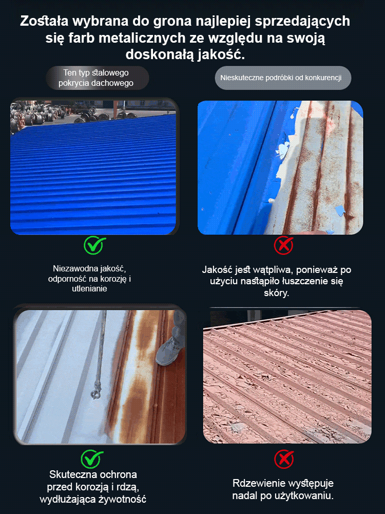 10-w-1 Wodorozcieńczalna Farba do Metalu i Rdzy |Technologia Polimerowa | Trwałość 10 Lat 🏠