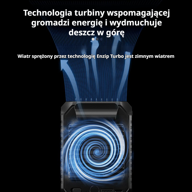 Wielofunkcyjny przenośny wentylator na szyję i wentylator na pas do użytku na zewnątrz