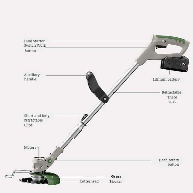 Small home rechargeable lithium mower handheld lawn mower trimming garden weed whacker