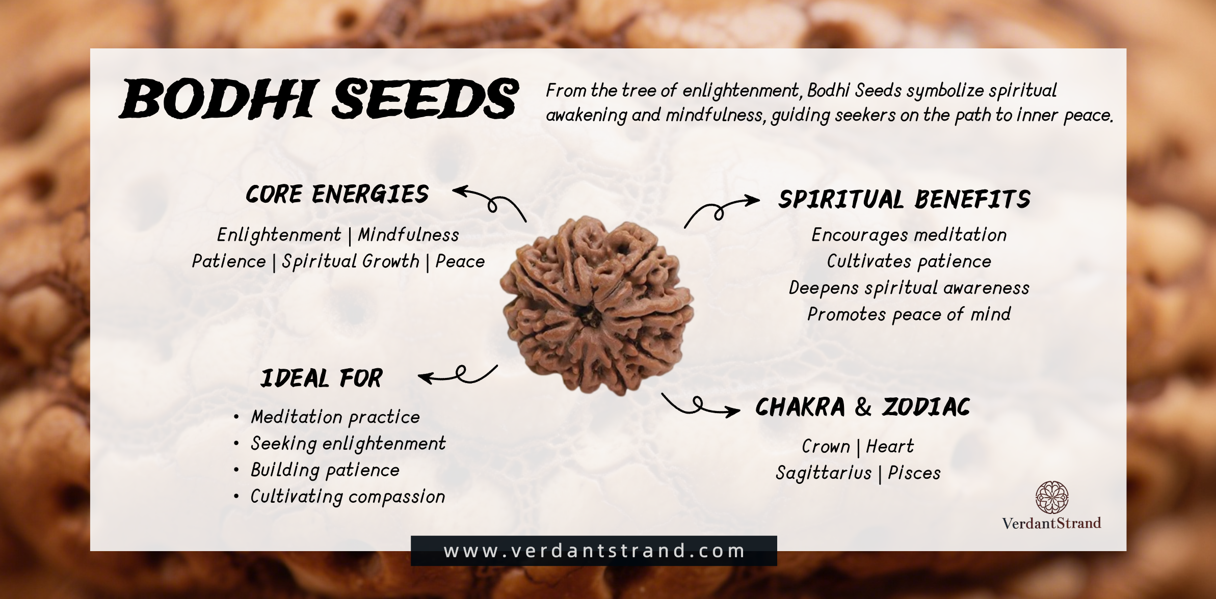 pc-The Gentle Energy of Pink Bodhi Seeds: Pink Bodhi seeds, with their soft hue, symbolize compassion and love. They represent inner purity and spiritual awakening.