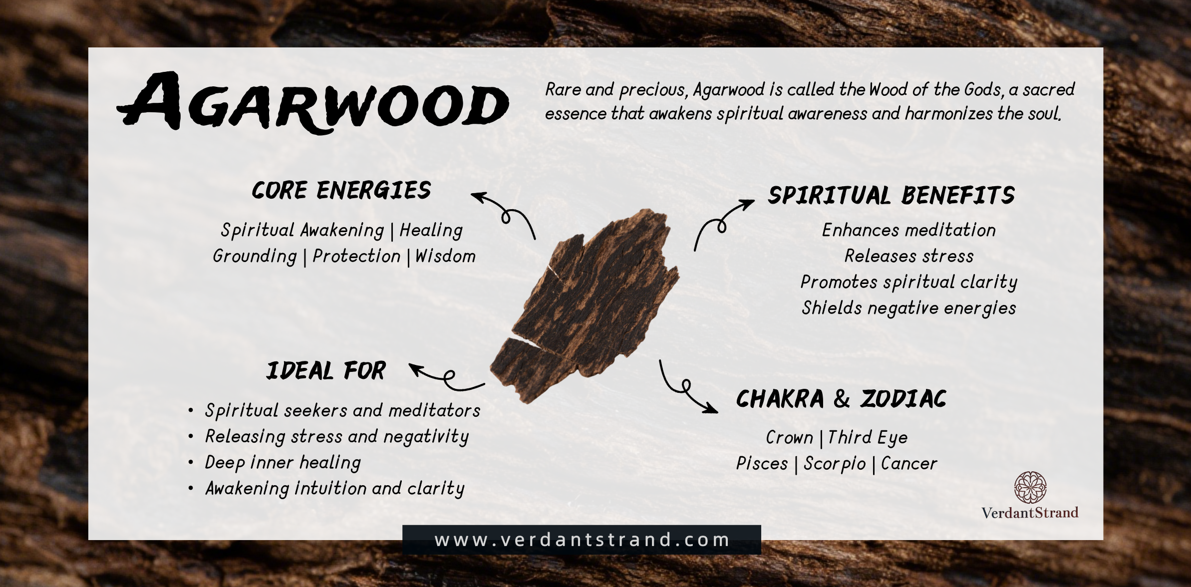 pc-Agarwood known as the “Wood of the Gods,” carries deep spiritual energy. It enhances meditation, clears negativity, and supports healing and clarity.
