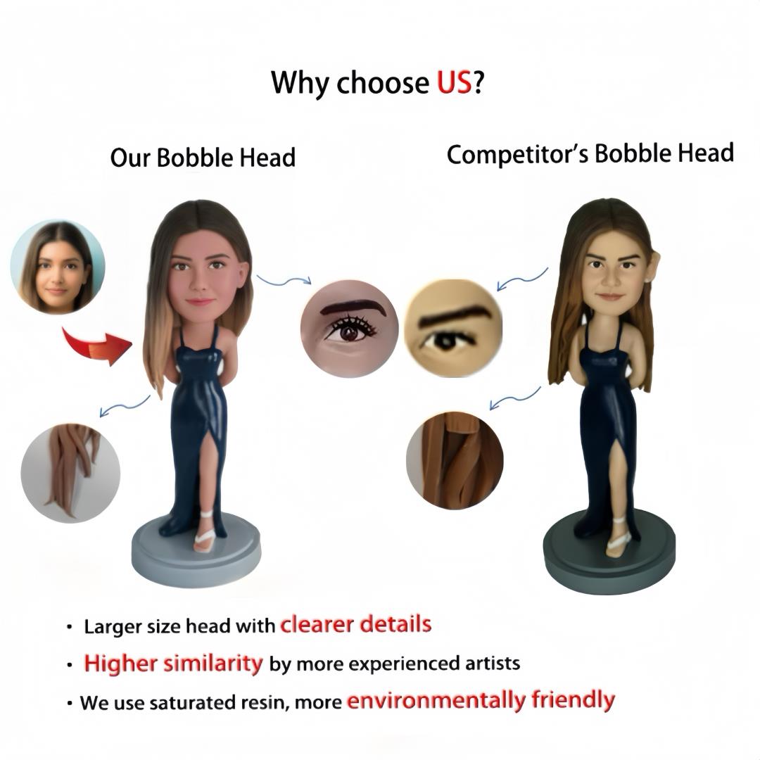 Custom Bobbleheads Lovers