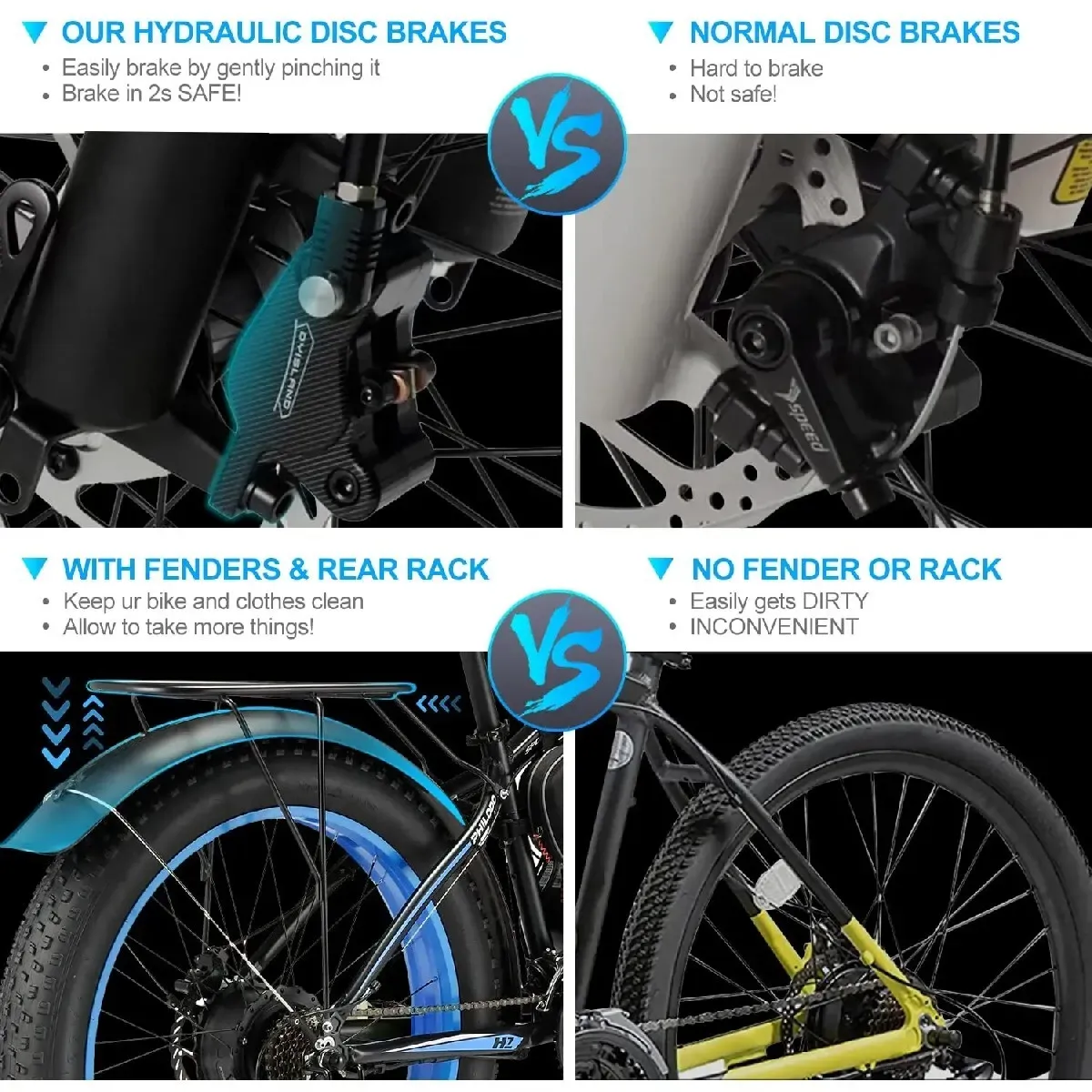 poerious™ Wide tire electric bike with 1000W 48V/17.5Ah removable battery 31MPH