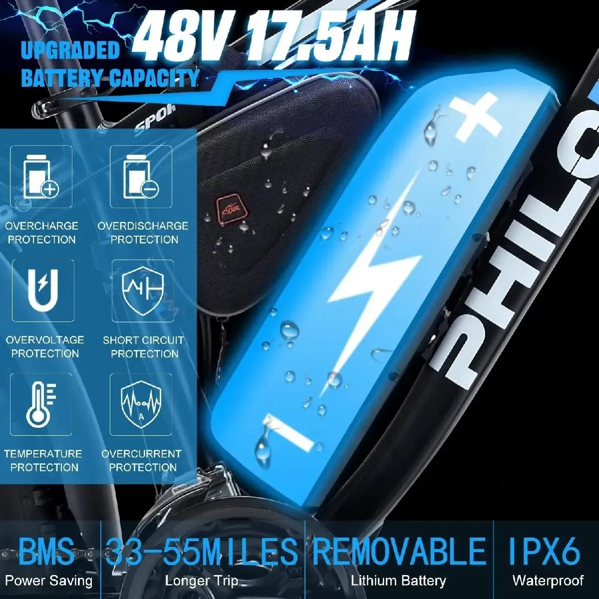 poerious™ Wide Tire Electric Bike