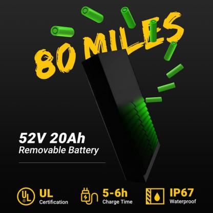 Luckeep M5 Max 2000W Peak Power Electric Bike forAdults