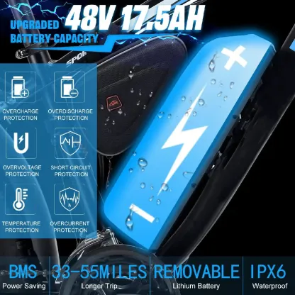 poerious™ Wide tire electric bike with 1000W 48V/17.5Ah removable battery 31MPH