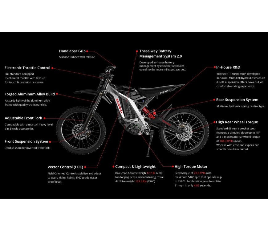 Segway Dirt eBike X260