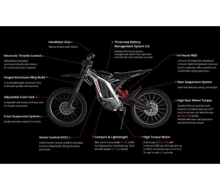 Segway Dirt eBike X260