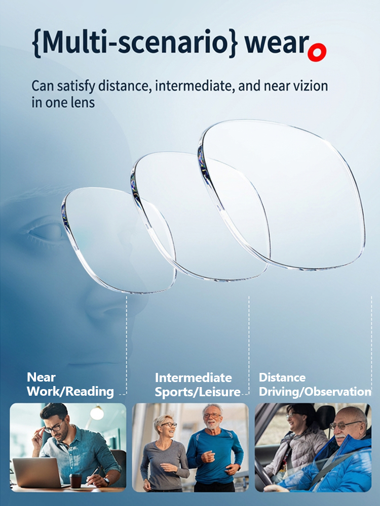 【Vision Restored to 20 Years Old】Smart zoom lenses that think for you