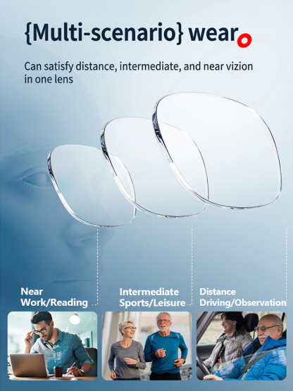 【Vision Restored to 20 Years Old】Smart zoom lenses that think for you