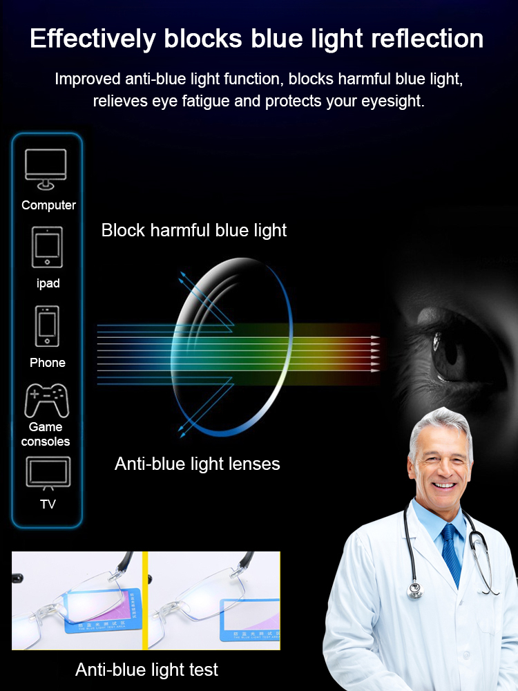 ⚡【Factory Clearance -50%】Say goodbye to tired eyes. Blue Light Filter and Smart Zoom for sharp vision. Vision Returns to 20 Years Old。