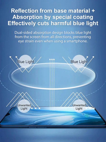 【Offer valid until midnight tonight】No prescription needed—these glasses automatically adjust to your vision from -7 to +7 diopters. 🌟Get intelligent, auto-focus, blue-light blocking readers that adjust to YOU. ✨No prescription needed!