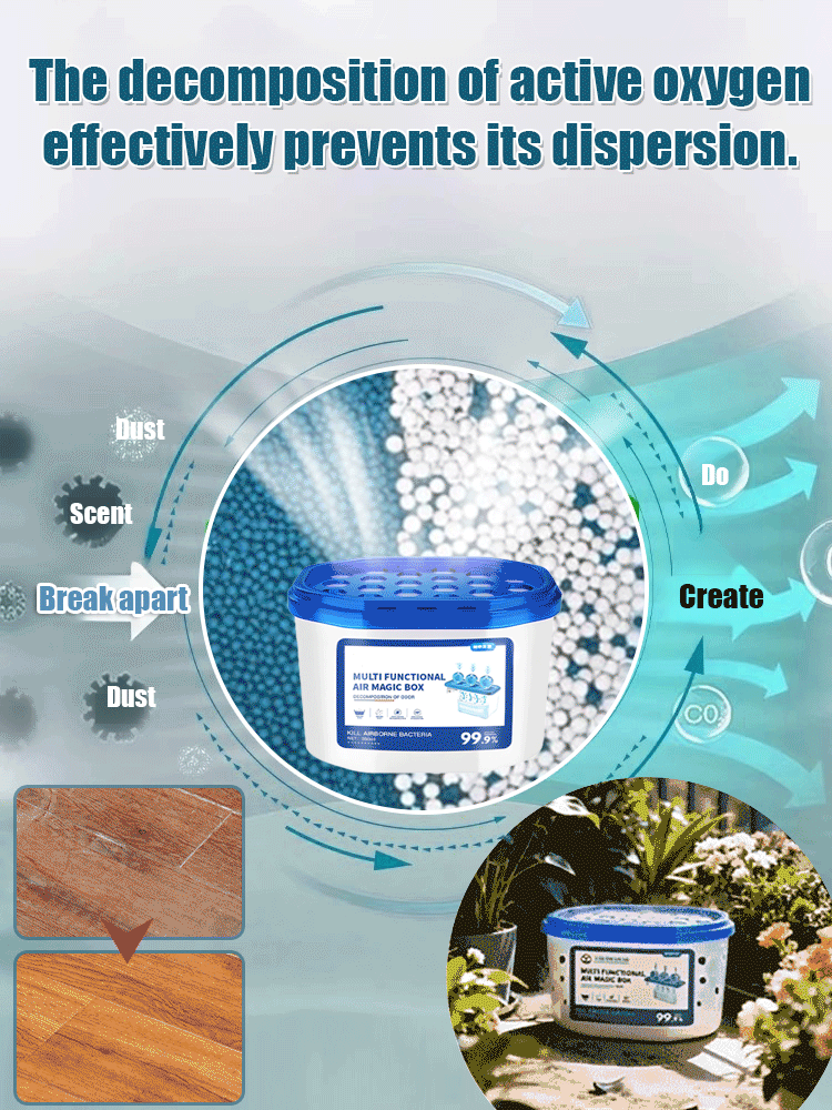 🌈American renowned biomedical research multi-functional dust removal box🌟 Instantly absorbs airborne particles in 3 seconds!💚3-second dust removal 99% dust removal rate🌟 One can lasts up to 20 years – also slows down furniture aging