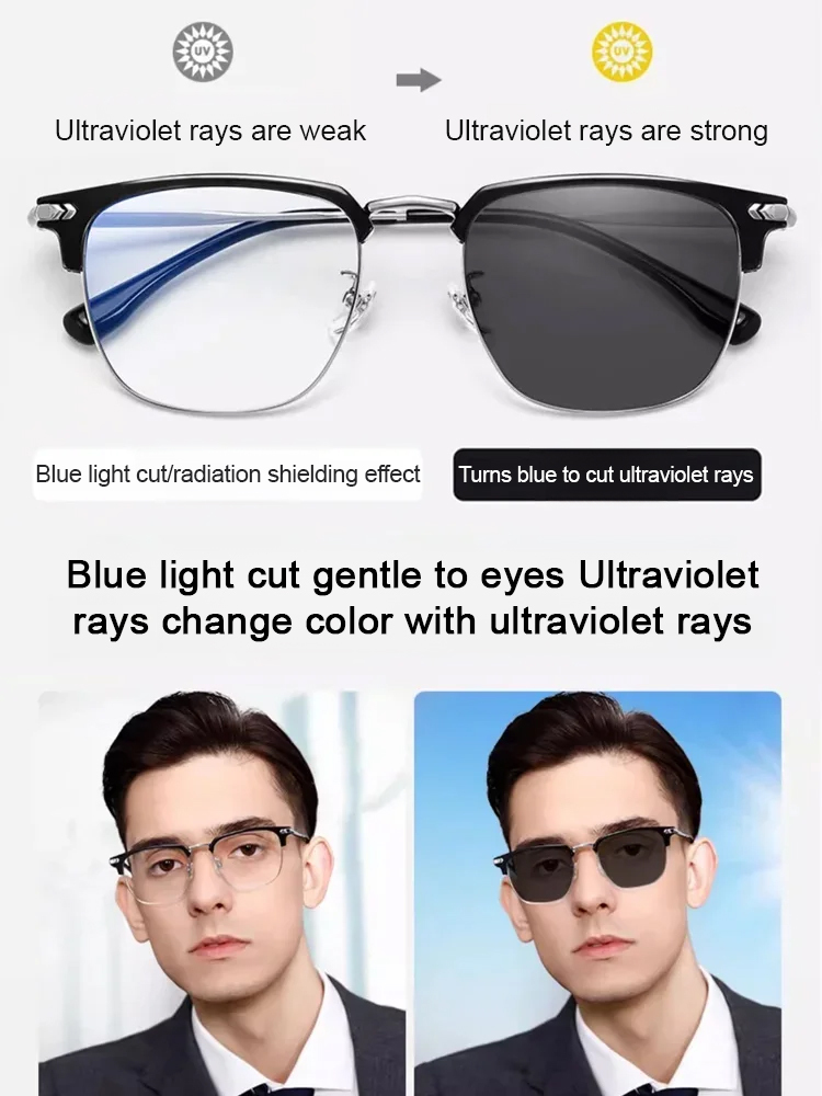 🌟Developed by a renowned university laboratory in the United States, these glasses automatically adjust to a temperature range of -7 to +7 degrees Celsius without requiring an eye exam, meeting your visual needs.