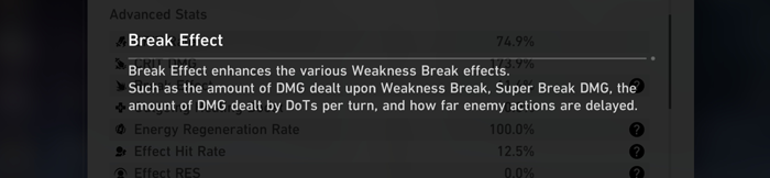 Honkai: Star Rail Break Effect