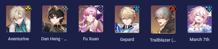 Honkai Star Rail Preservation characters