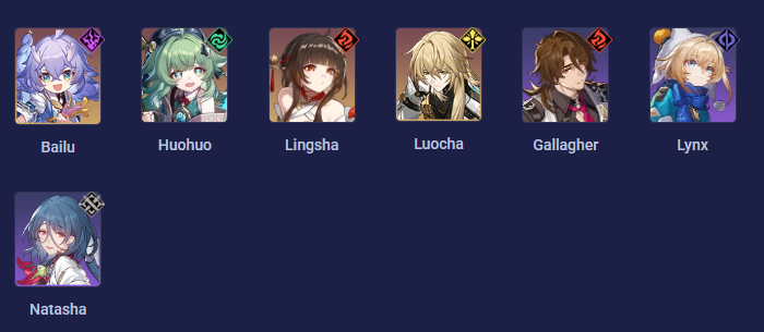 Honkai Star Rail Abundance characters