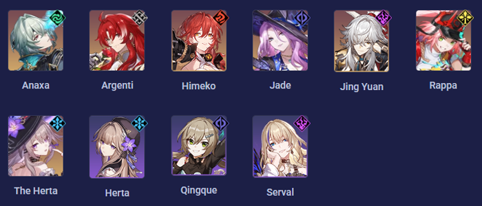 Honkai Star Rail Erudition characters