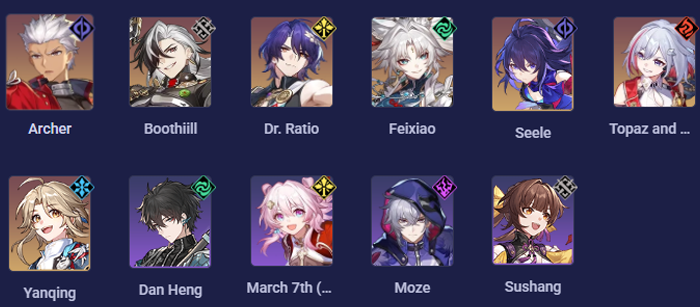 Honkai Star Rail The Hunt characters