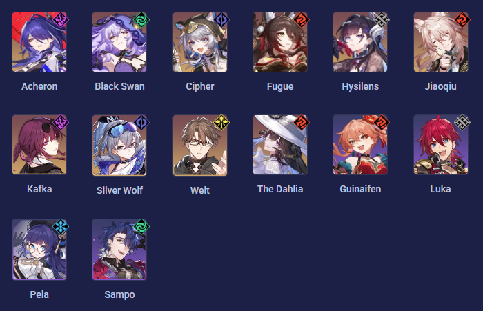 Honkai Star Rail Nihility characters