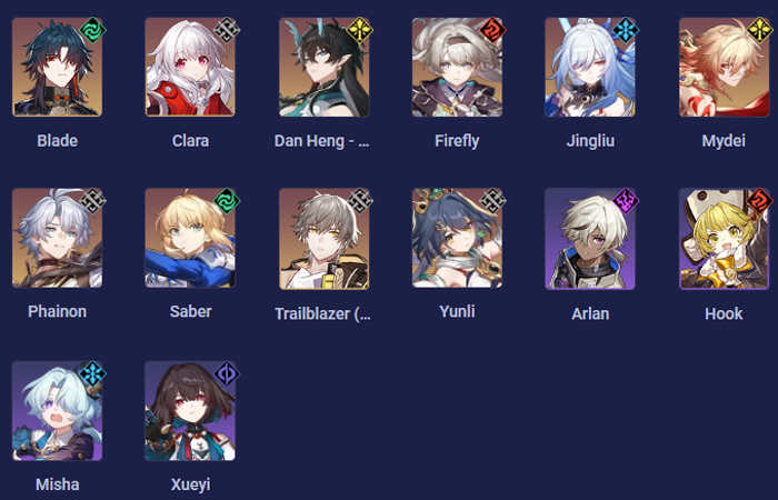 Honkai Star Rail Destruction characters