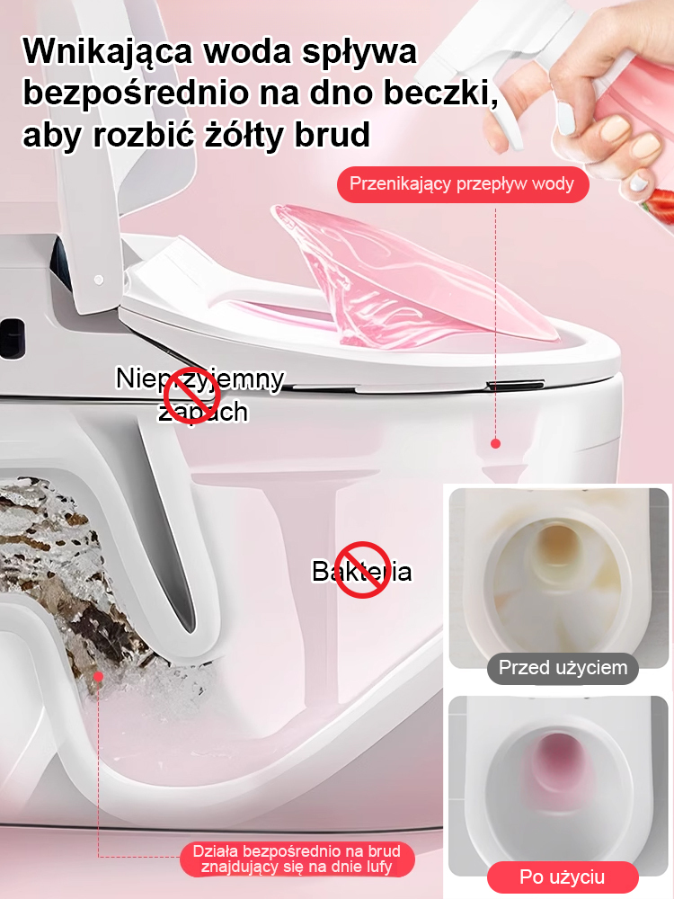 [99,9% przeciwbakteryjne] Wielofunkcyjna pianka 500ml: Usuwa zabrudzenia, neutralizuje zapachy