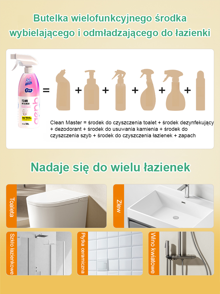 [99,9% przeciwbakteryjne] Wielofunkcyjna pianka 500ml: Usuwa zabrudzenia, neutralizuje zapachy