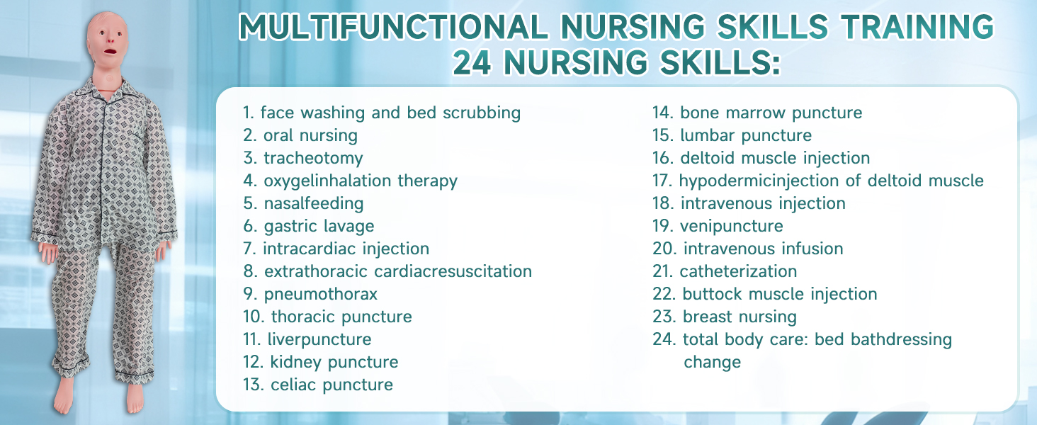 {"default":"All 24 Functions Demonstration on Medical Training Manikin"}
