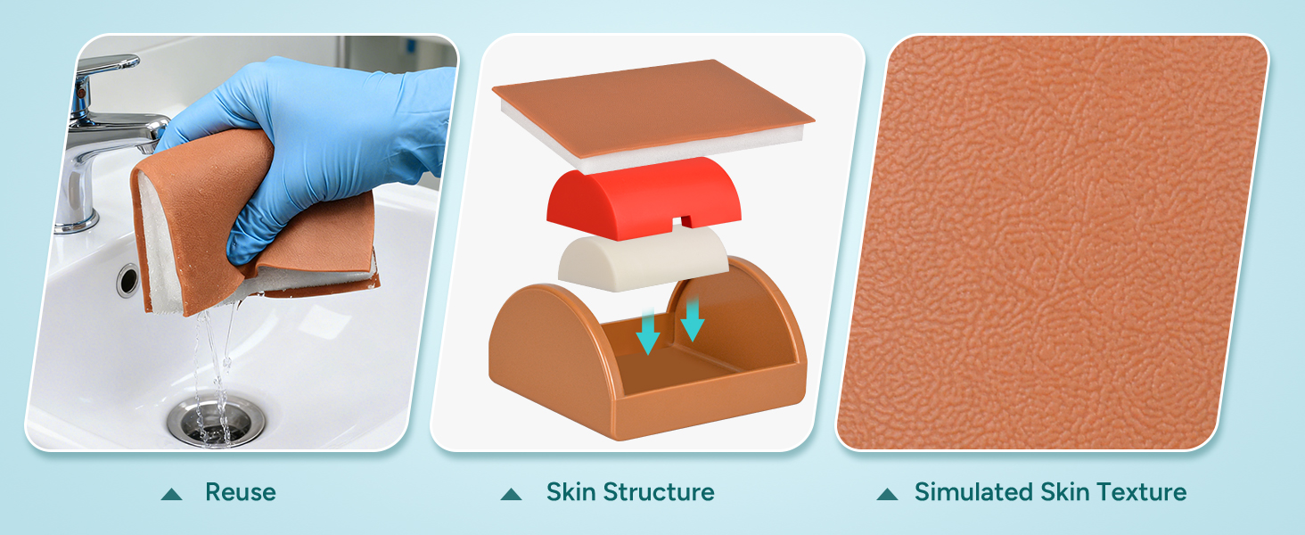 Injection Training Pad Highlighting Main Selling Points