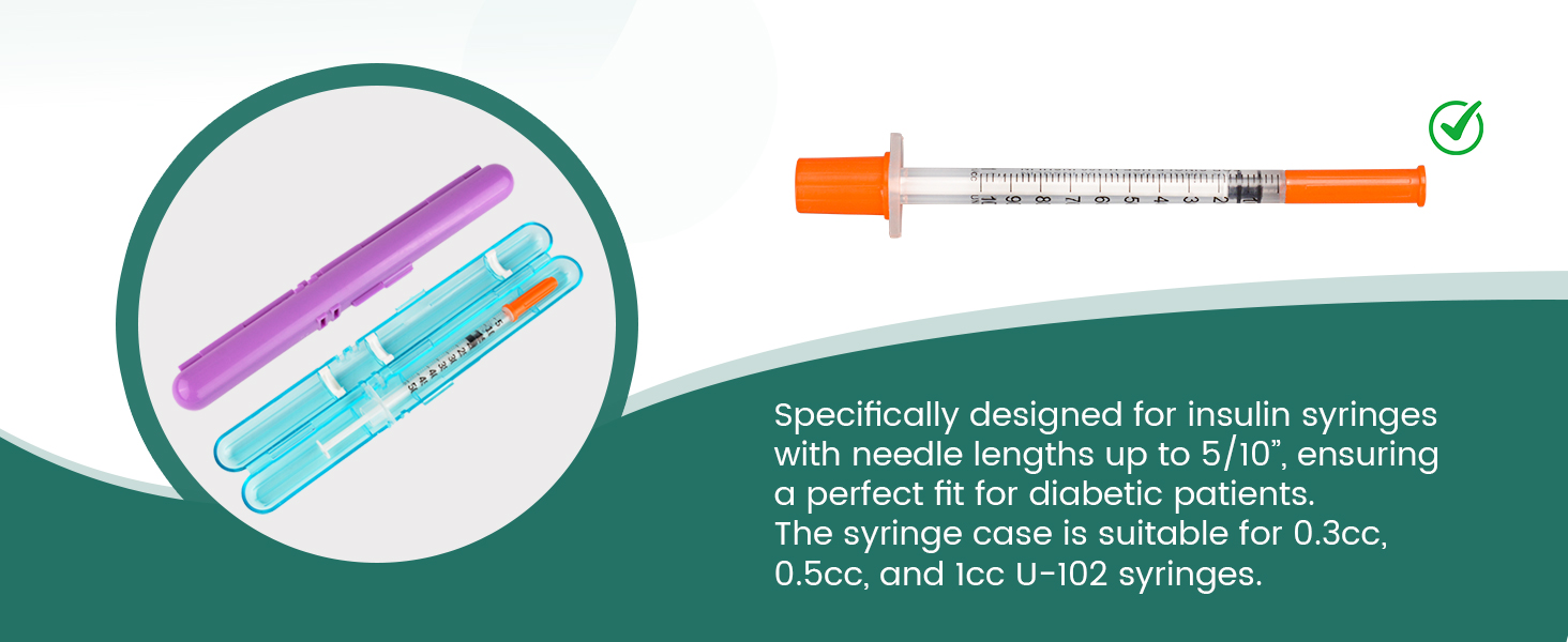 Insulin Prefilled Syringe Case Compatibility Information