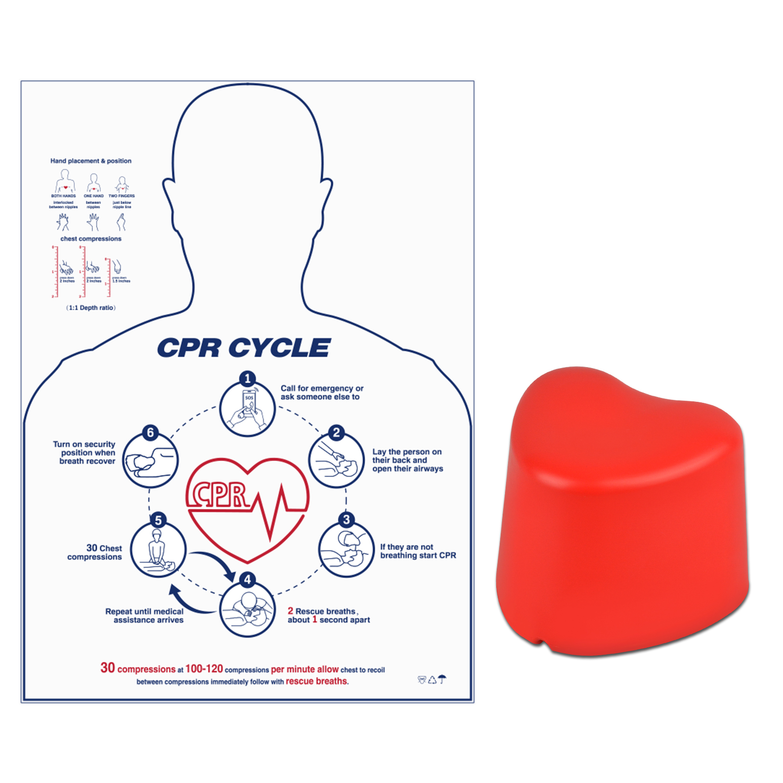 CPR Saver Training Kit, Hands Only CPR Trainer