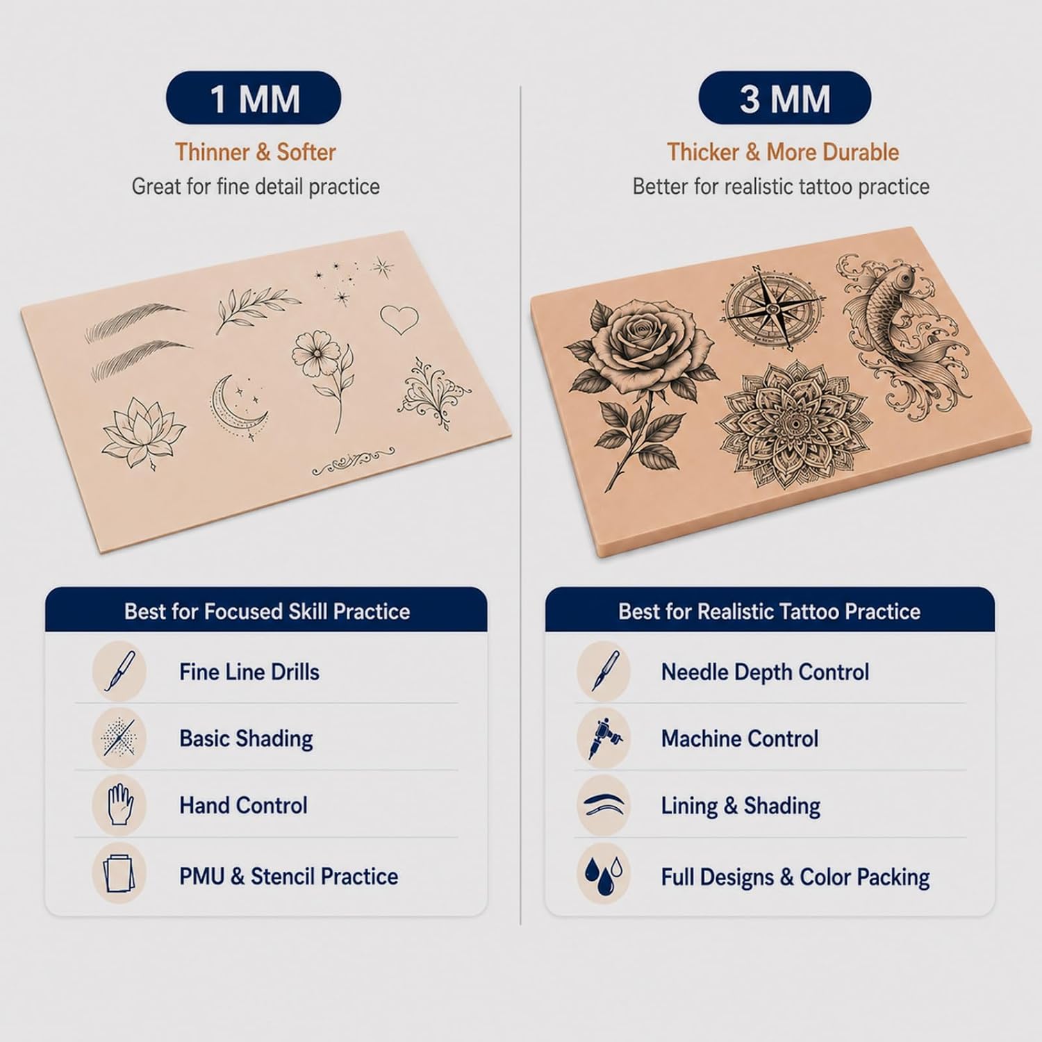 Tattoo Practice Skin Set