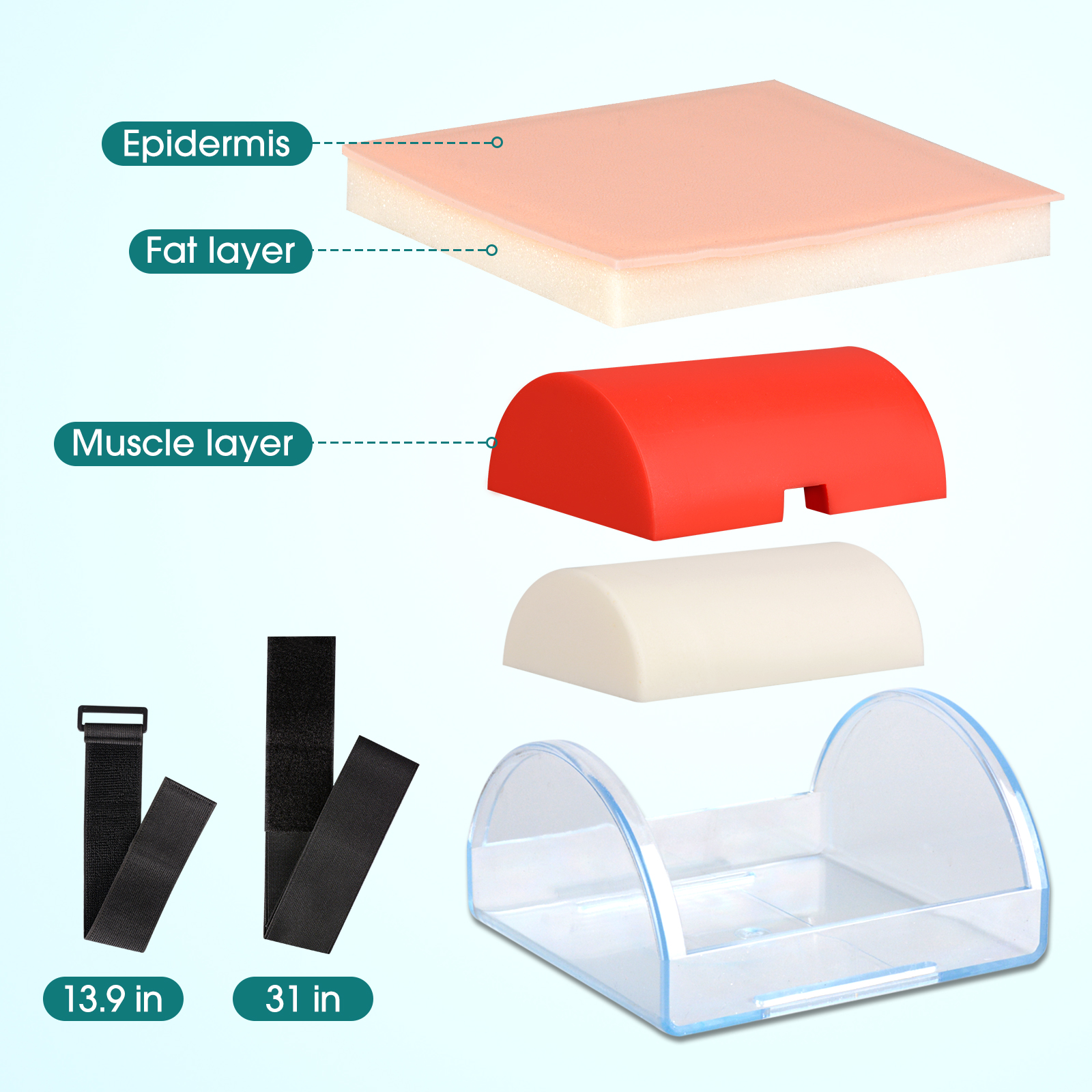 IM,SQ Injection Practice Pad Model with Skin, Subcutaneous Tissue and Muscle Layer