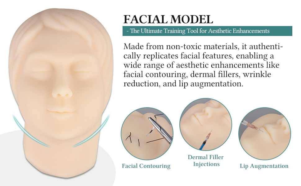 The Ultimate Training Tool for Aesthetic Enhancements