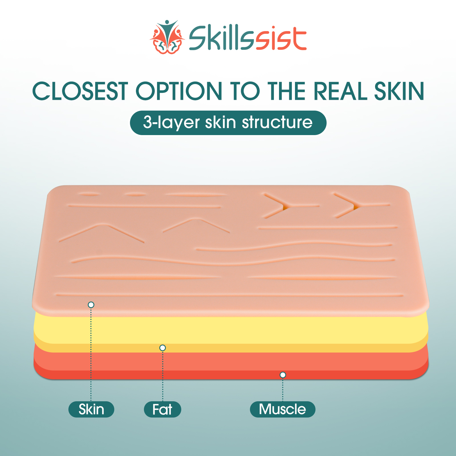 Suture Pad with Sturdy 3 Layers and 14 Pre-Cut Wounds