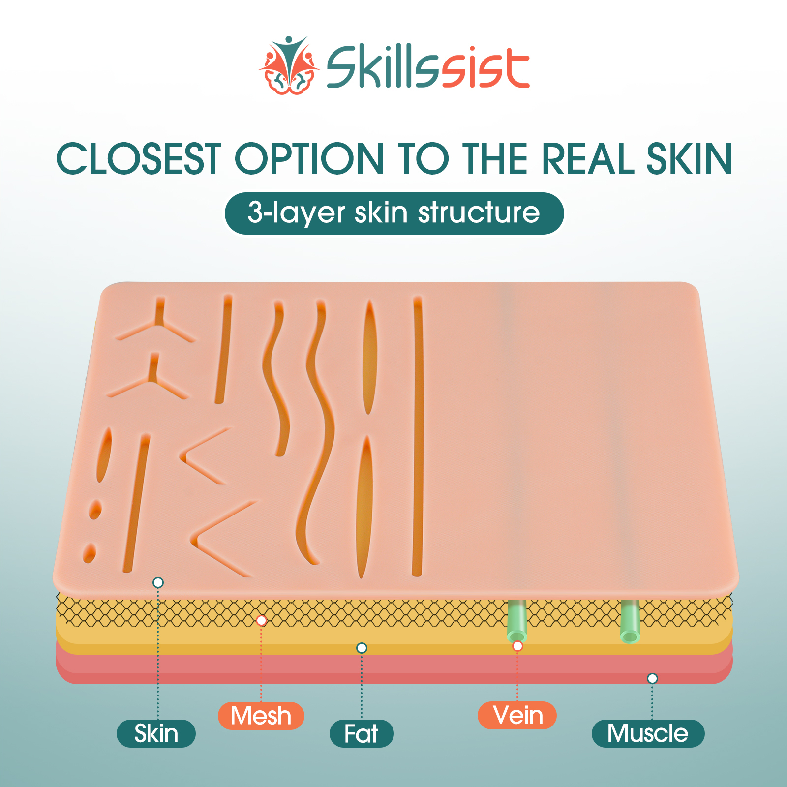 Suture Practice Pad & Injection IV Training Pad with 14 Pre-Cut Wounds and 2 Veins