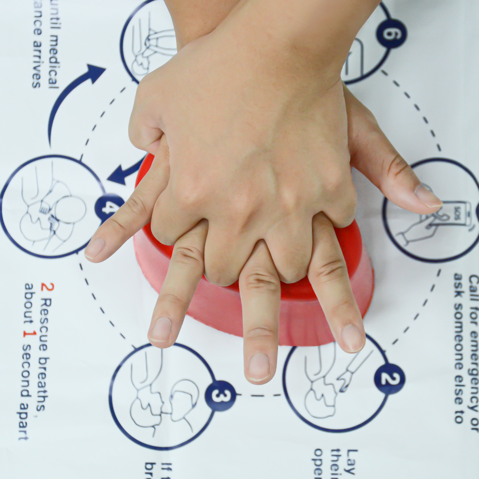 CPR Saver Training Kit, Hands Only CPR Trainer