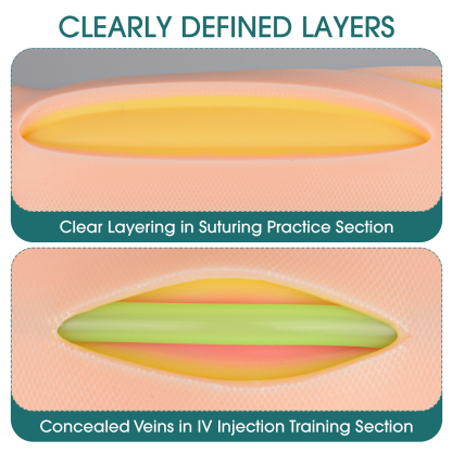 Suture Practice Pad & Injection IV Training Pad with 14 Pre-Cut Wounds and 2 Veins