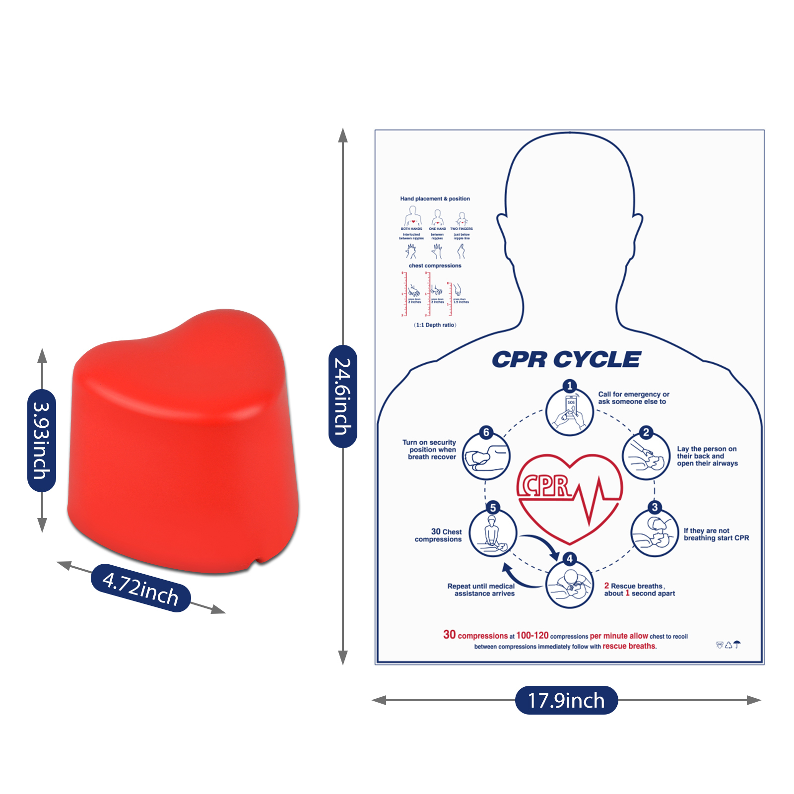 CPR Saver Training Kit, Hands Only CPR Trainer