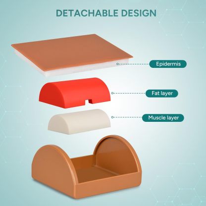 Injection Pad Suitable For SQ And IM Practice