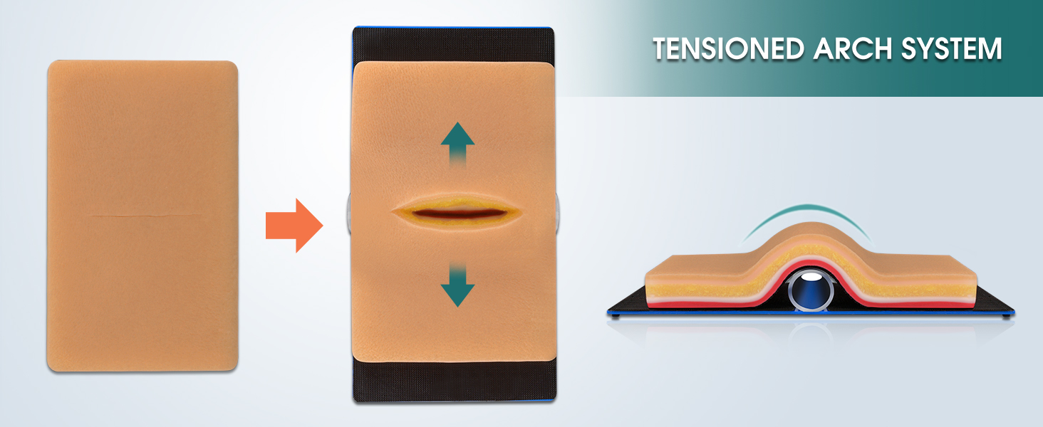Tensioned Arch System Usage Instructions For Suturing Pad