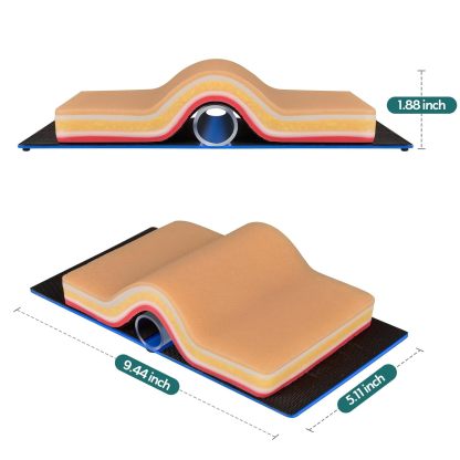 The Size Reference of DIY Incision Suture Pad