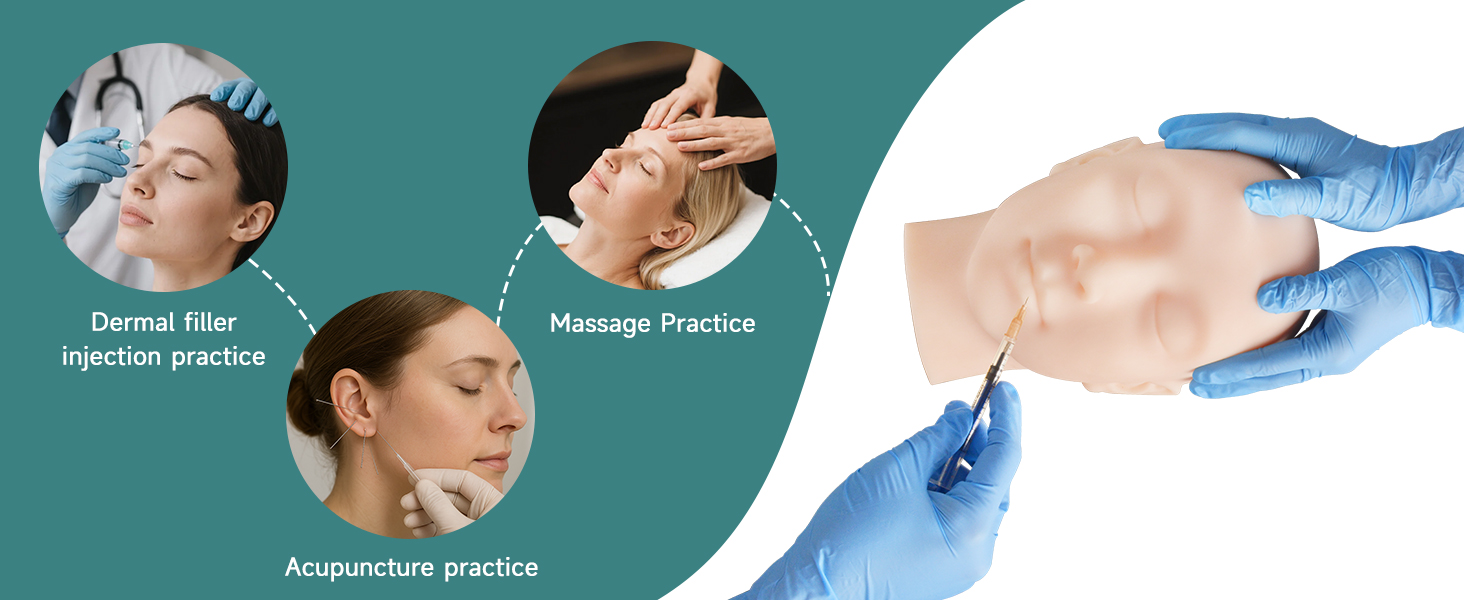 Facial Injection Head Model with Ear