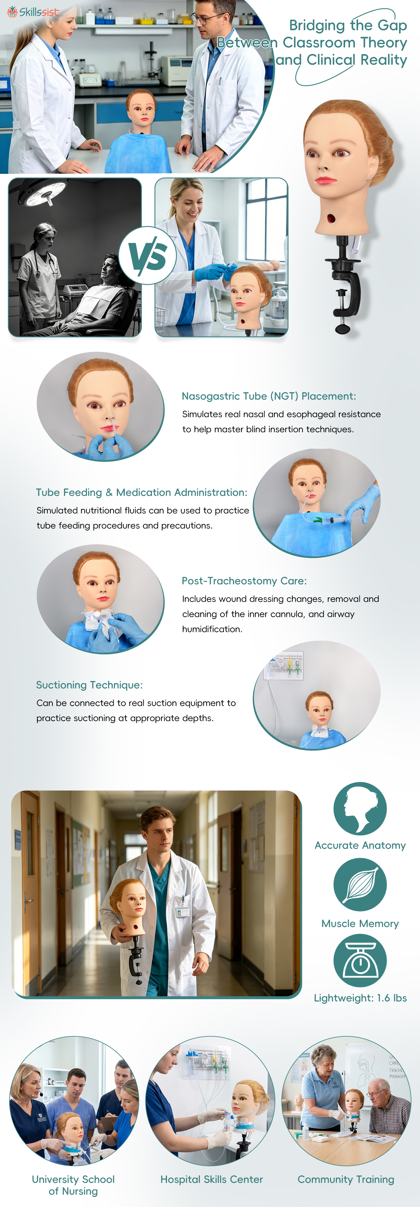 Female NG Tube & Trach Care Simulator
