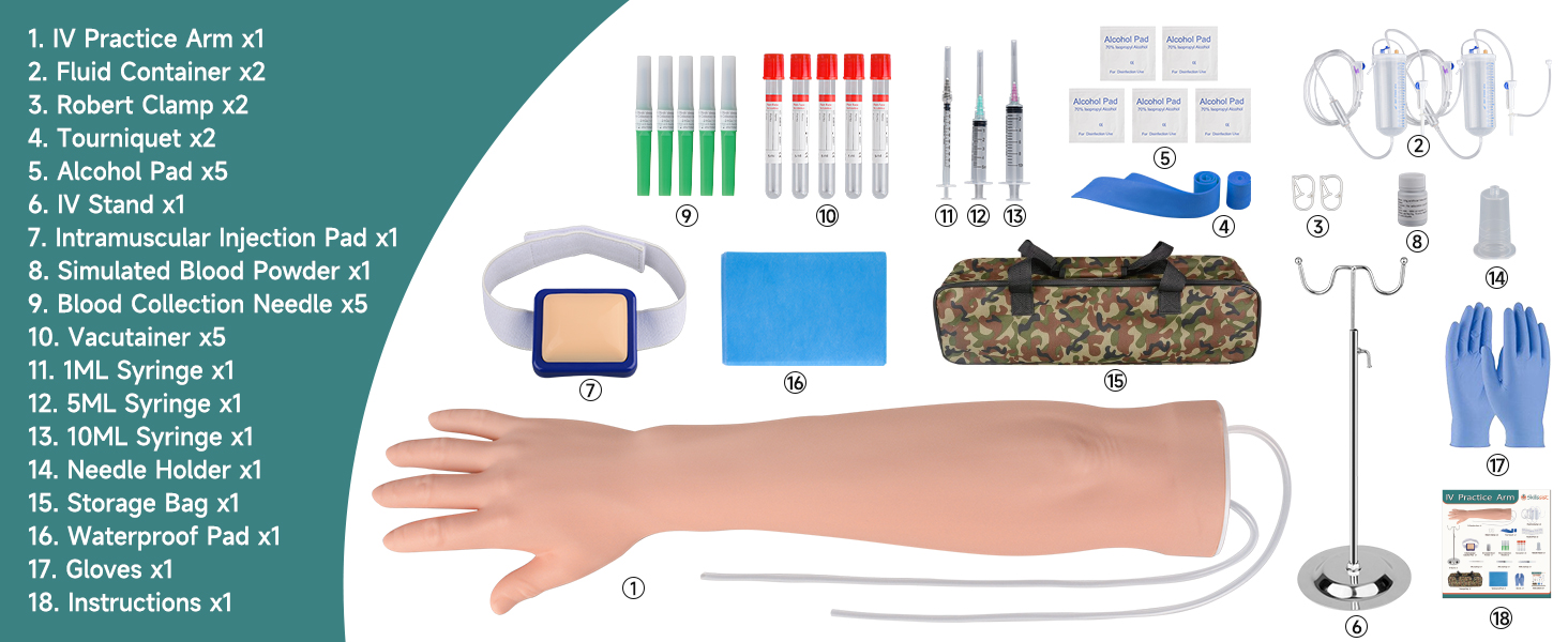 Phlebotomy Practice Arm Kit Package Content List