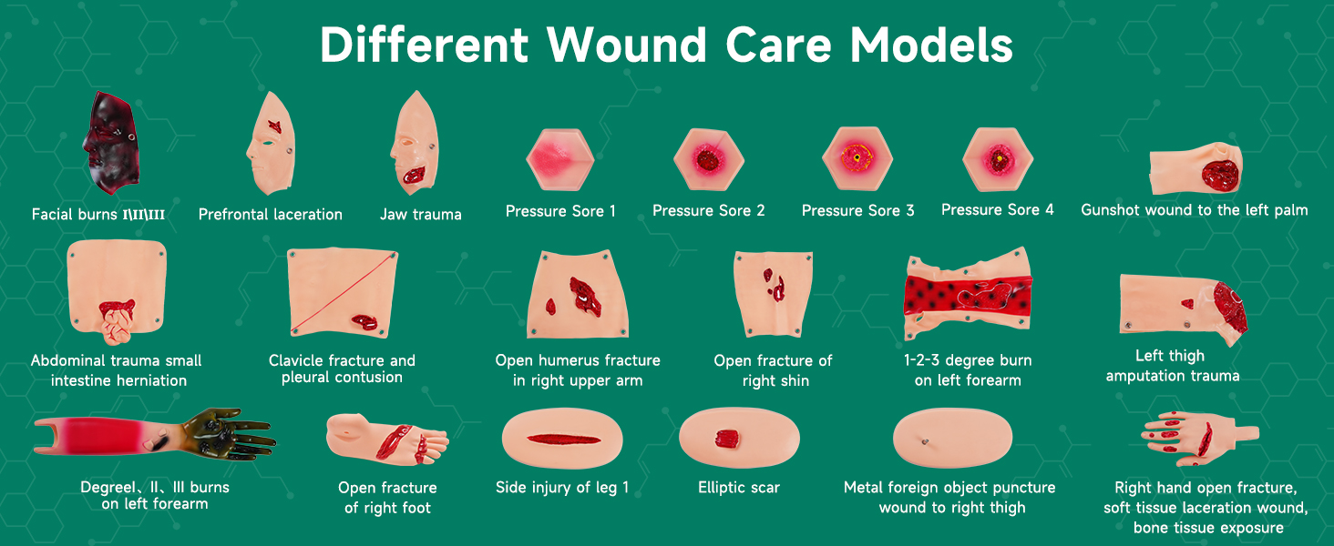 Medical Training Manikin