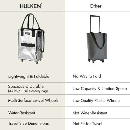 HULKEN