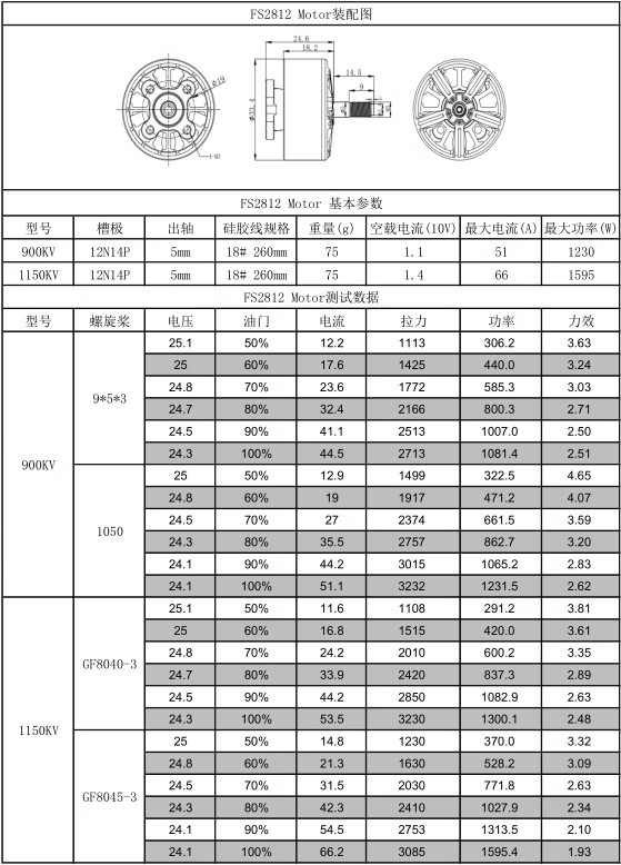 FS2812-900KV/1150KV FPV Drone Motor for 7-8 Inch